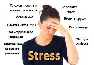 послеродовой стресс у матери симптомы и лечение
