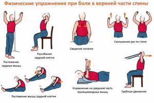 шейно грудной остеохондроз симптомы и лечение дома упражнения