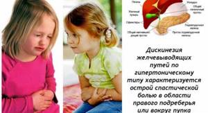 дисфункция желчного пузыря у ребенка симптомы и лечение