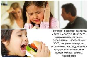 гастрит у ребенка симптомы и лечение диета