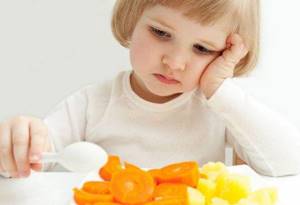 панкреатит у ребенка симптомы и лечение диета 5