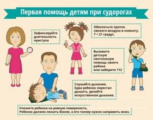 судороги у ребенка симптомы и лечение