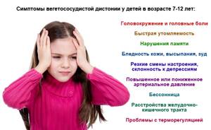 вегетососудистая дистония у ребенка симптомы и лечение