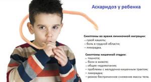 гельминтоз симптомы у детей лечение