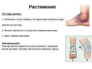 при растяжении мышц ноги симптомы и лечение