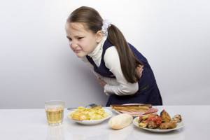 отравление пищевое у детей симптомы лечение