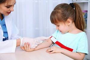 атопический аллергический дерматит у ребенка симптомы и лечение