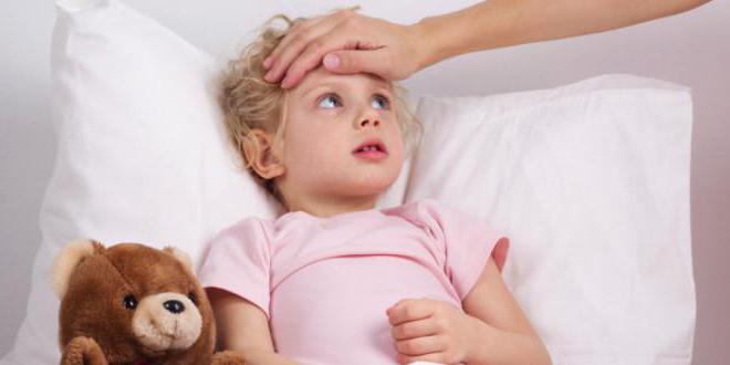 энцефалит симптомы и лечение у детей