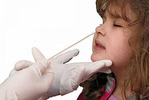 грипп симптомы лечение профилактика у детей