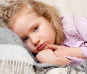 рвота симптомы и лечение у детей