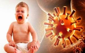 вирус эпштейна барра у ребенка симптомы и лечение