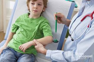 гиперкинез у детей симптомы и лечение